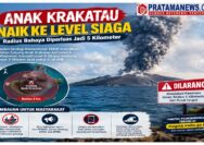Anak Krakatau Naik ke Level Siaga, Radius Bahaya Diperluas Jadi 5 Kilometer